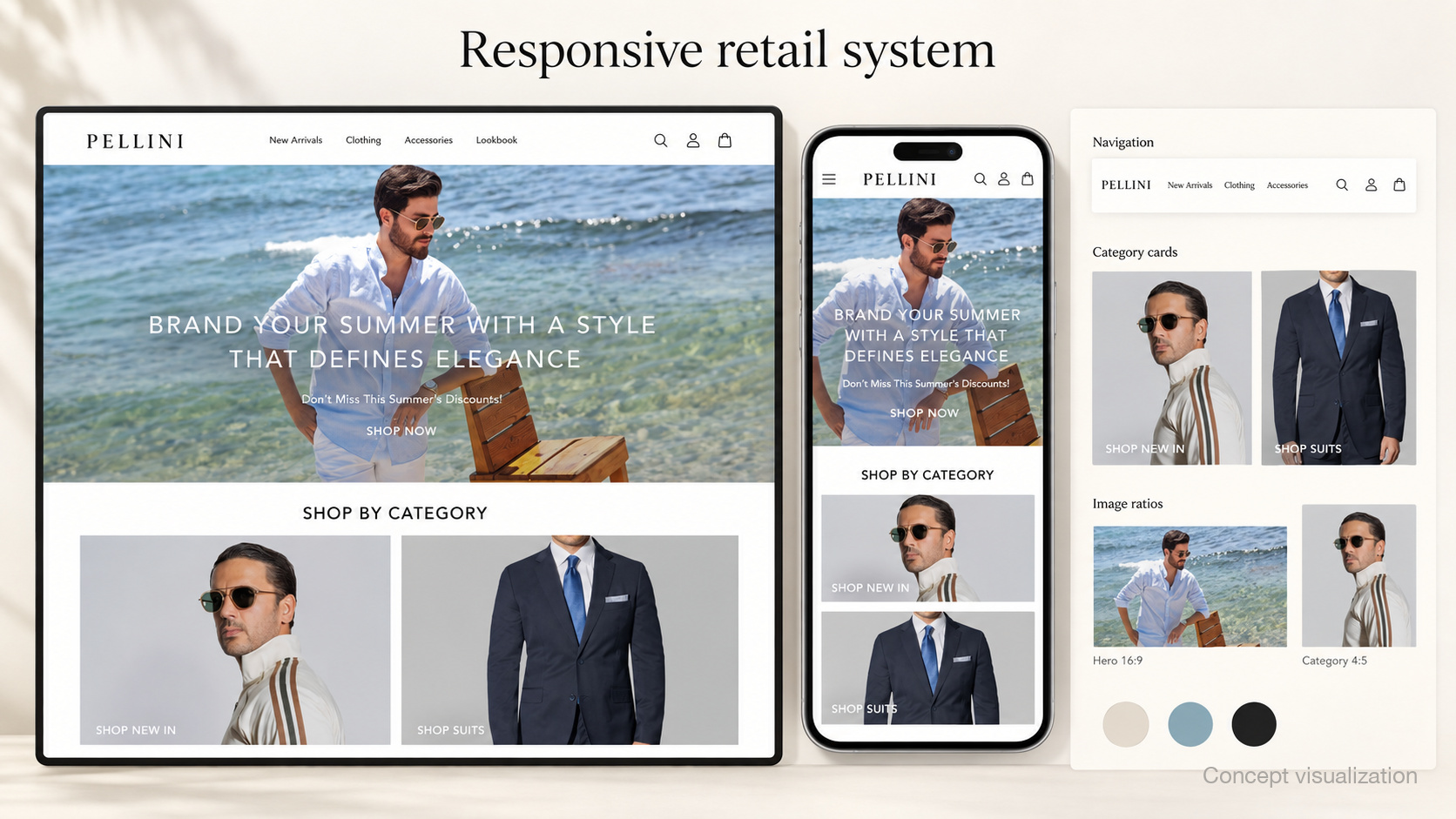 Concept visualization of the Pellini storefront on phone and tablet, the lookbook grid reflowing to one column