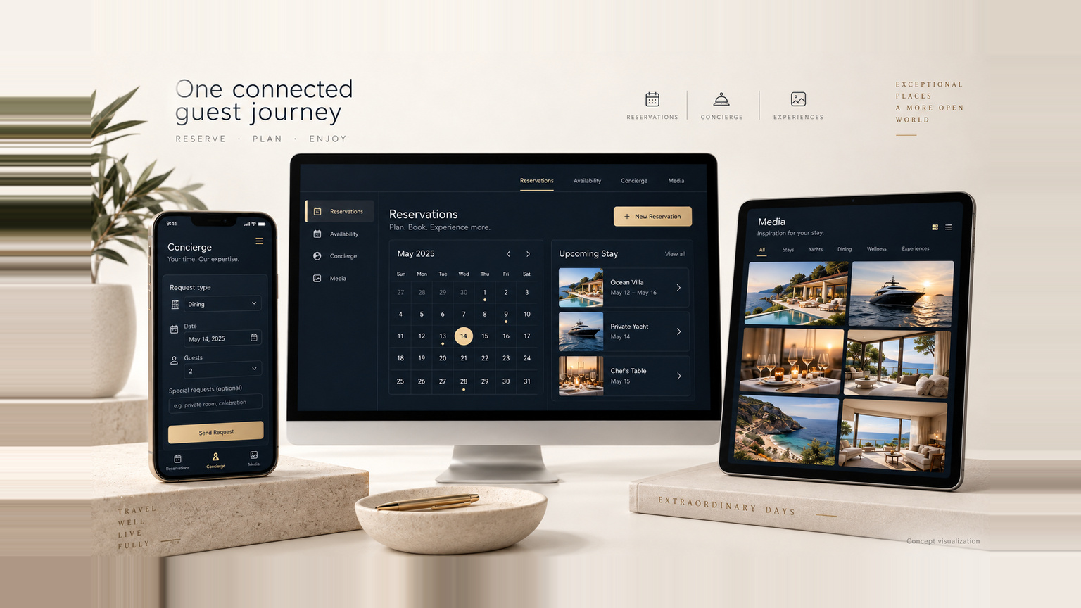 A phone, monitor and tablet on a pale desk showing a concierge request form, a reservations calendar with upcoming stays, and a gallery of villa and yacht imagery
