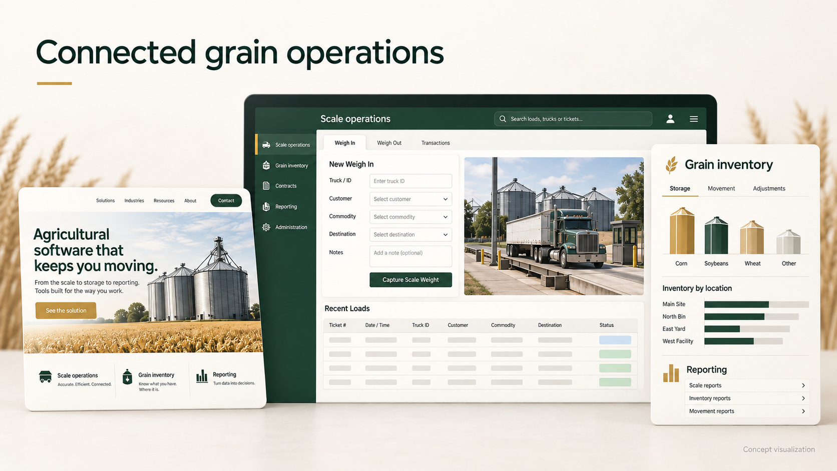 Concept visualization of the Vertical Software USA operations overview: grain movement, scale tickets and throughput in one view