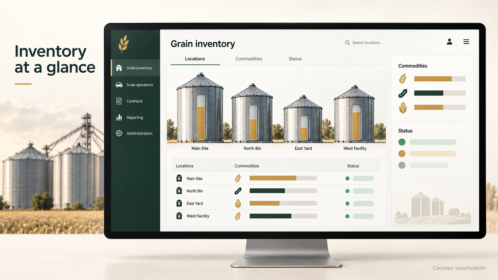 Concept visualization of grain inventory: bin-level positions by commodity with moisture and test-weight columns